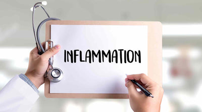 The link between glycation and inflammation in the body.